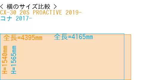 #CX-30 20S PROACTIVE 2019- + コナ 2017-